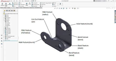 math modeling of sheet metal parts|CHAPTER 4 Mathematical Models for Sheet Metal Forming .